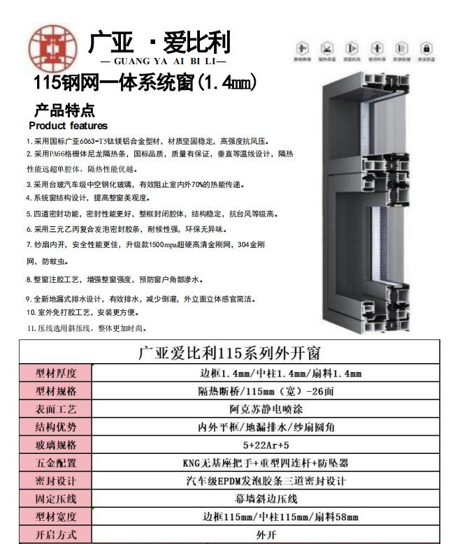 115钢网一体系统窗(1.4mm)