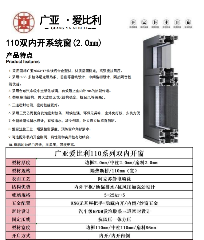 110双内开系统窗(2.0mm)