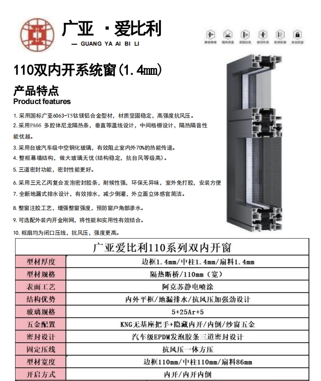 110双内开系统窗(1.4mm)